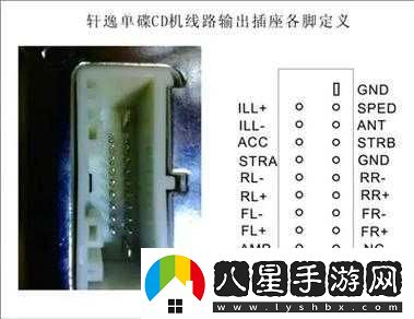 日產(chǎn)免費線(xiàn)路一二三四區別