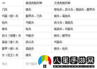 三國群英傳