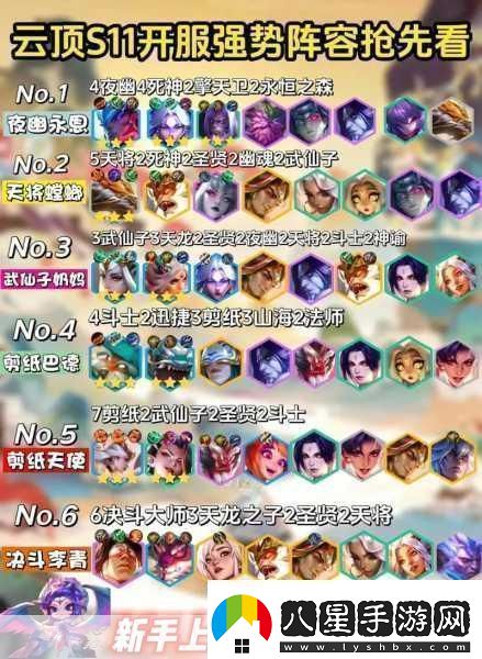 云頂之弈揭秘無(wú)腦上分陣容助你輕松登頂！