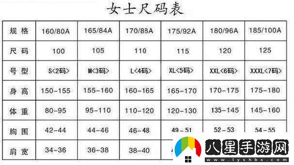 日本M碼換成中國碼是多大的具體對應