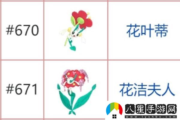 寶可夢(mèng)朱紫石頭進(jìn)化有哪些