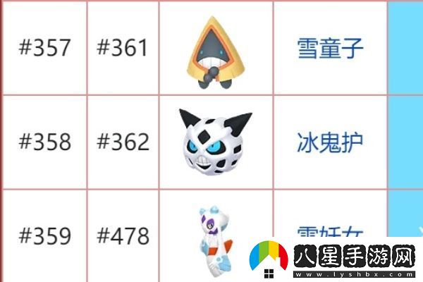 寶可夢(mèng)朱紫石頭進(jìn)化有哪些