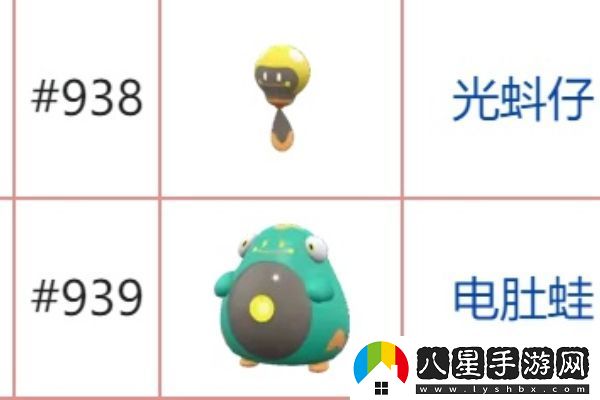寶可夢(mèng)朱紫石頭進(jìn)化有哪些