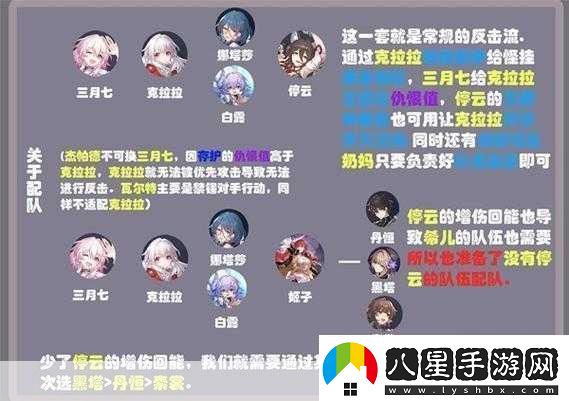 崩壞星穹鐵道命途全解析與高效配隊策略