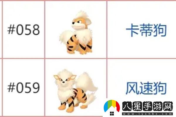 寶可夢(mèng)朱紫石頭進(jìn)化有哪些