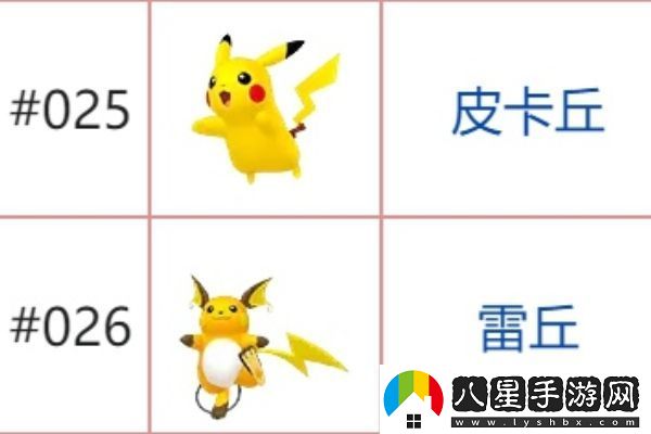 寶可夢(mèng)朱紫石頭進(jìn)化有哪些