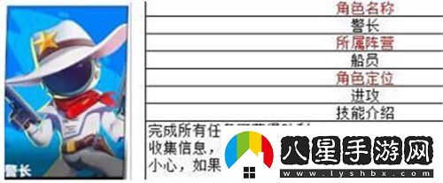 太空行動(dòng)警長(cháng)職業(yè)玩法分析
