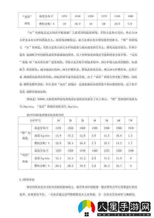 鋼鐵黎明等離子體的獲取方法及途徑探討