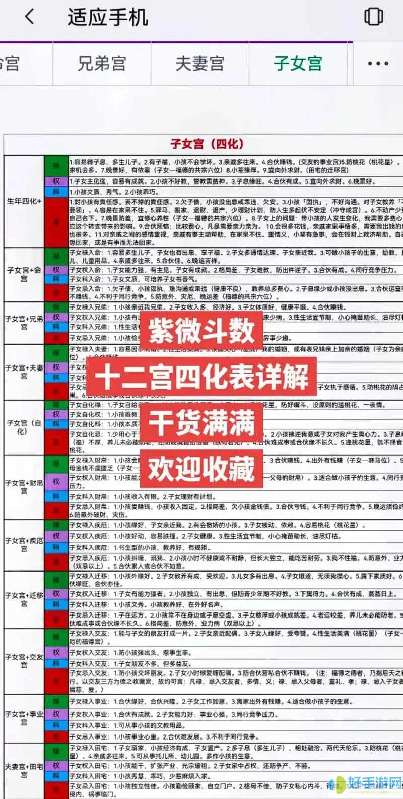 紫微斗數abcd什么意思