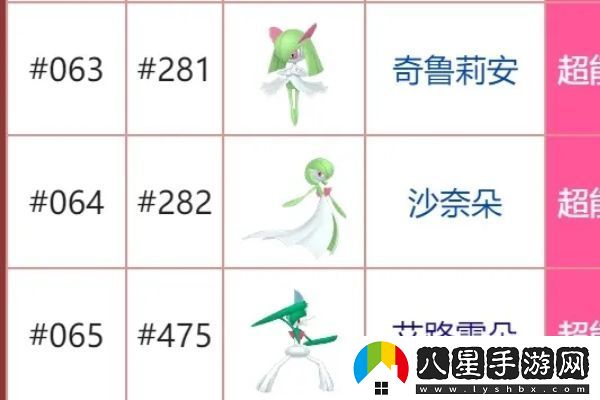 寶可夢(mèng)朱紫石頭進(jìn)化有哪些