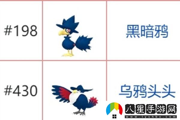 寶可夢(mèng)朱紫石頭進(jìn)化有哪些