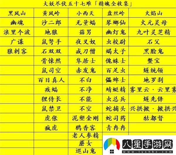 黑神話(huà)悟空精魄一共多少個(gè)