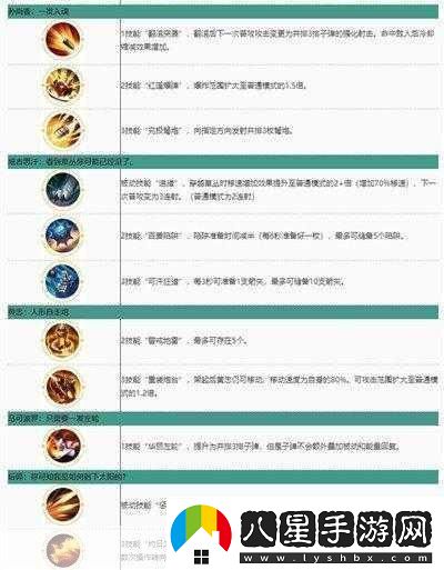 王者榮耀覺(jué)醒之戰娜可露露覺(jué)醒技能全解析
