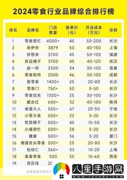 爐石傳說(shuō)雙蛋狂歡