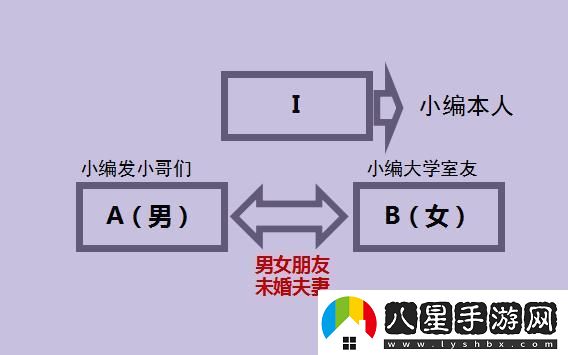 “科技江湖里的愛(ài)恨情仇