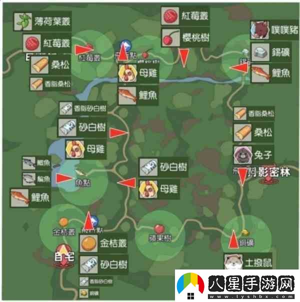 小森生活鯉魚(yú)怎么獲得