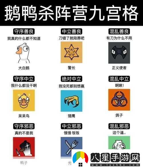 鵝鴨殺進(jìn)階指南