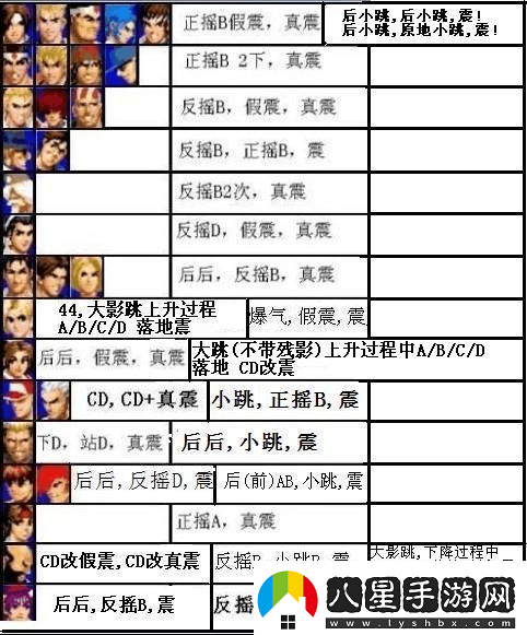 獨立防線(xiàn)閃電行動(dòng)普通難度通關(guān)秘籍與攻略