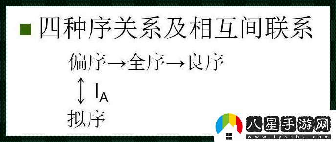 擬序與嚴偏序