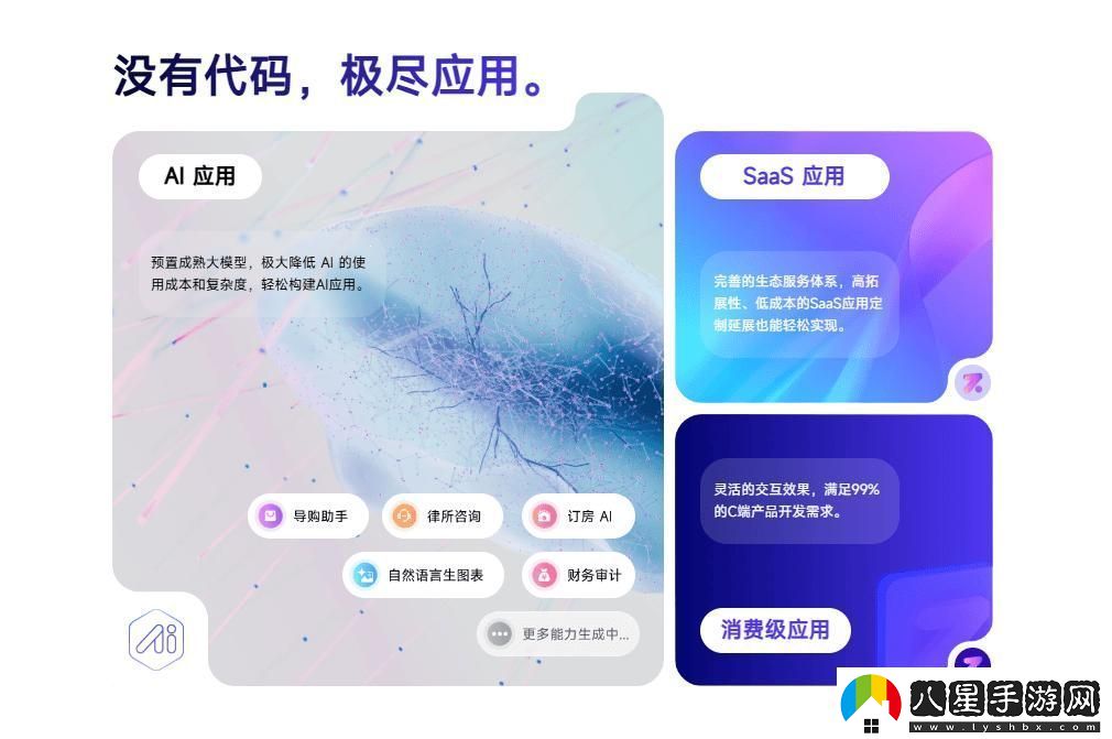 國產(chǎn)無(wú)代碼平臺