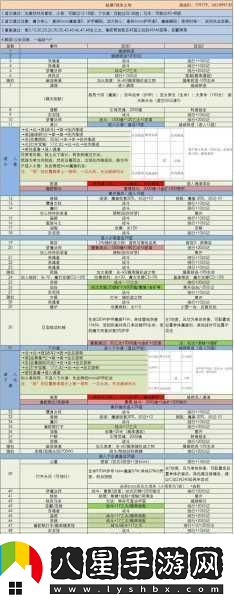 稱(chēng)霸城堡之戰