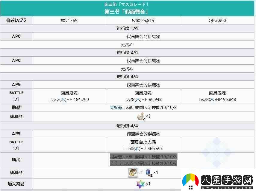 FGO淑女萊妮絲事件簿主線(xiàn)關(guān)卡第三節指南