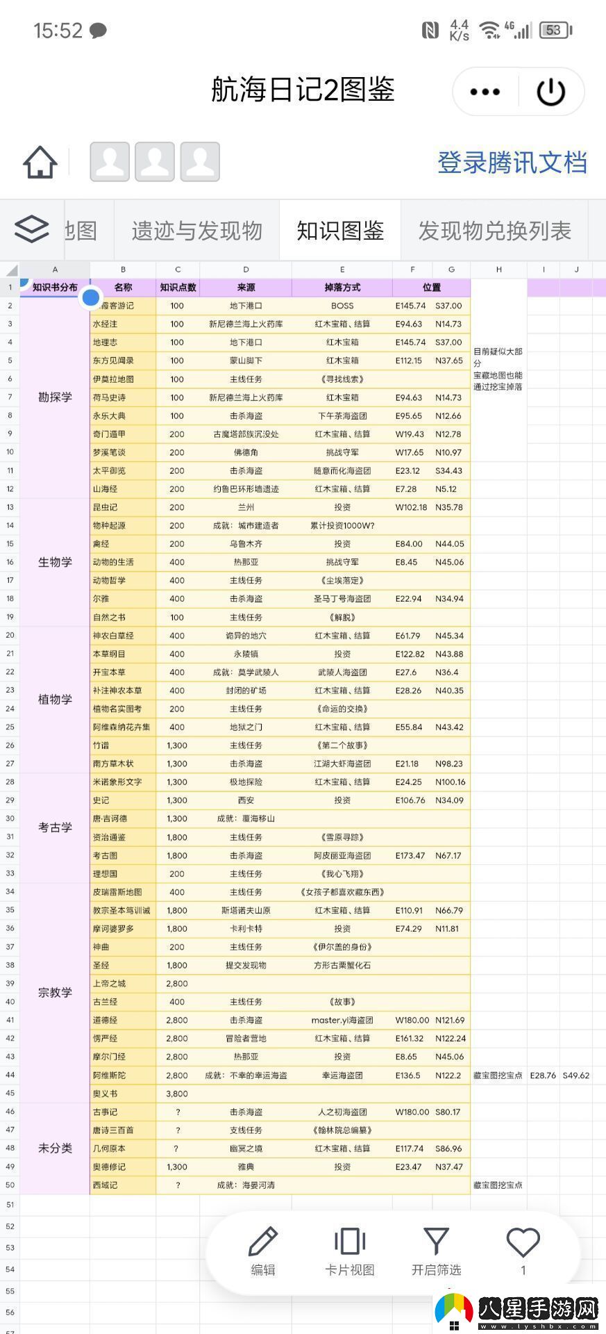航海日記2新手必看常見(jiàn)誤區避坑指南大全