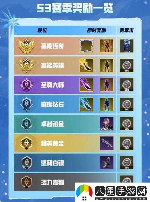 王牌戰士