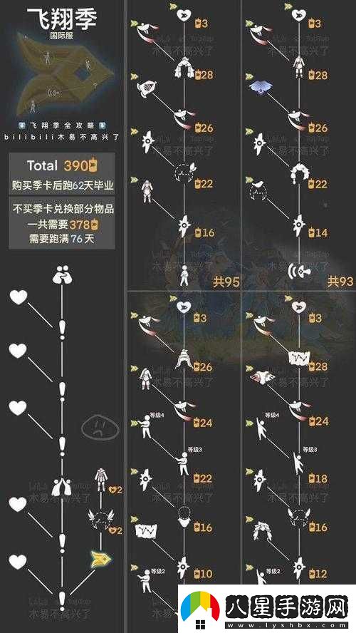 光遇2021年11月12日季節蠟燭位置全覽
