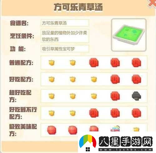 寶可夢(mèng)大探險方可樂(lè )氣泡飲食譜