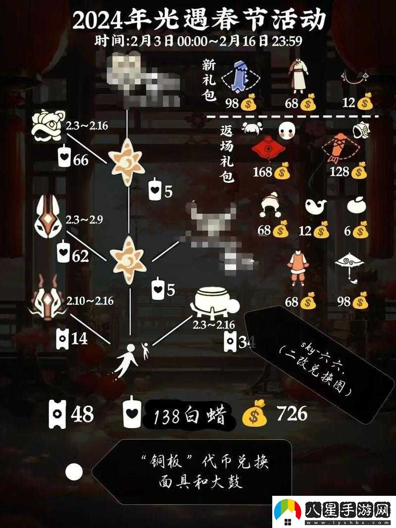 光遇季節蠟燭位置詳解