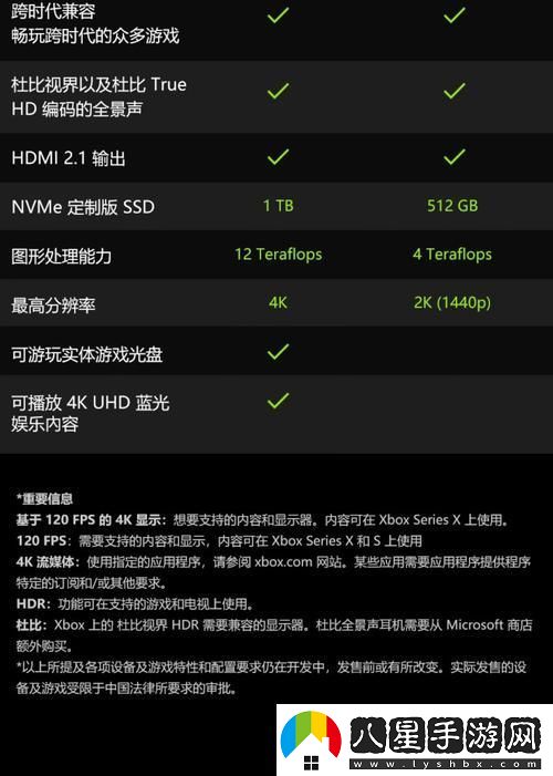突破天際的Xbox日歐中文游戲**拼！笑談科技圈的「極限」大作戰