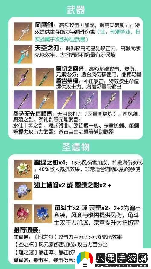 原神琴角色培養攻略
