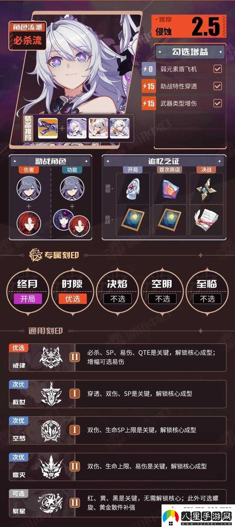 崩壞3往世樂(lè )土攻略