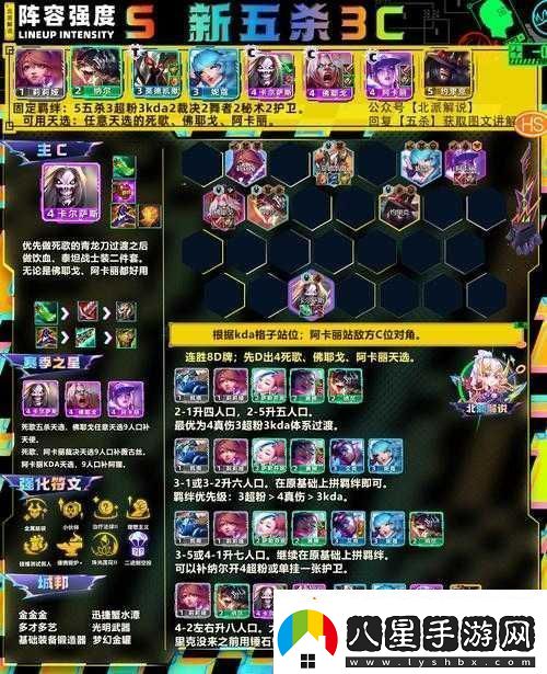 刀塔霸業(yè)九戰士陣容玩法全解