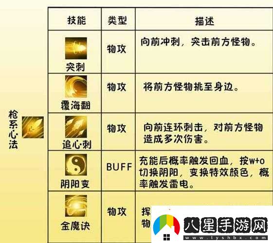 造夢(mèng)西游