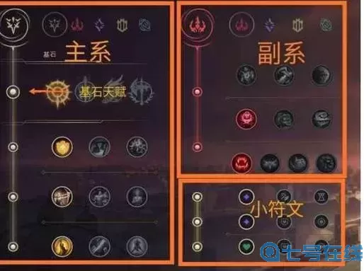 lol不能調符文