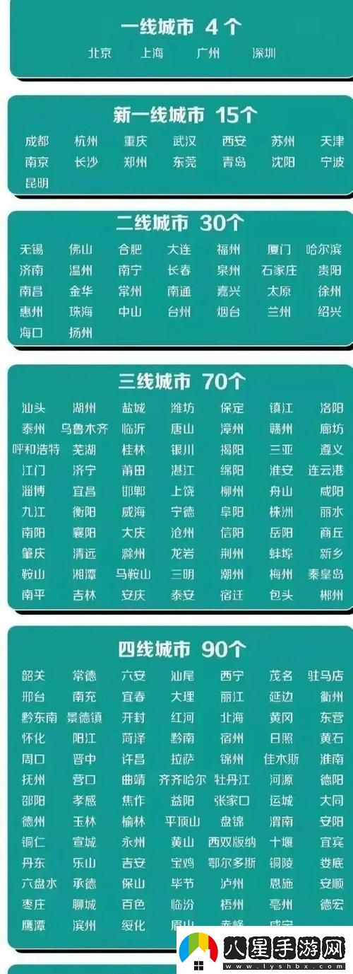 日產(chǎn)無(wú)人區一線(xiàn)二線(xiàn)三線(xiàn)2023