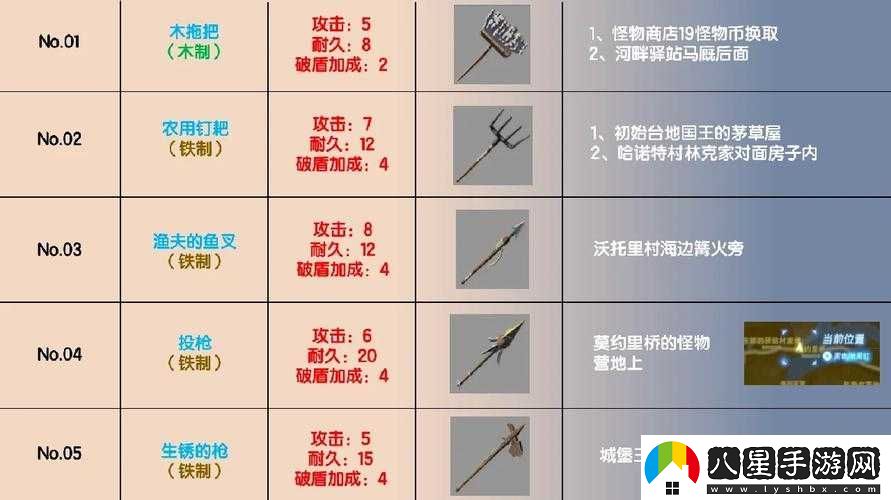 塞爾達荒野之息加農打法攻略