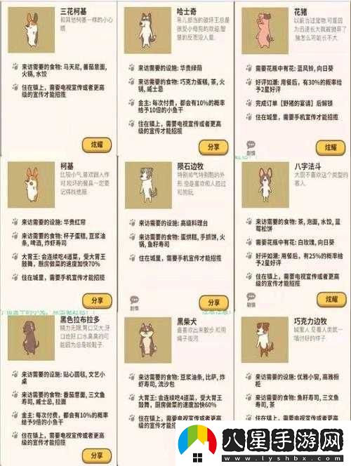 動(dòng)物餐廳冬季限定客人冊?xún)旱慕怄i攻略及獲取指南