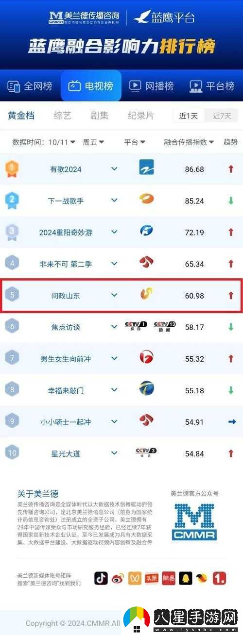 4虎最新能用的是哪個(gè)相關(guān)內容探討