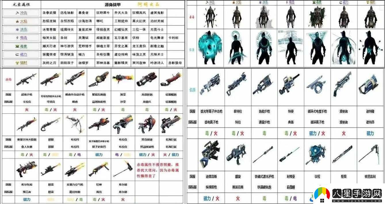 星際戰甲
