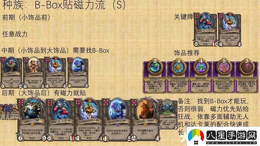 爐石傳說(shuō)酒館戰棋新版本龍流派全方位深度解析