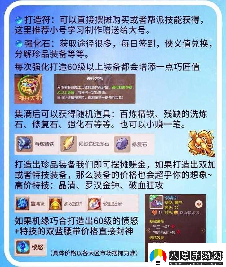 風(fēng)云神兵秘技——系統解讀與介紹