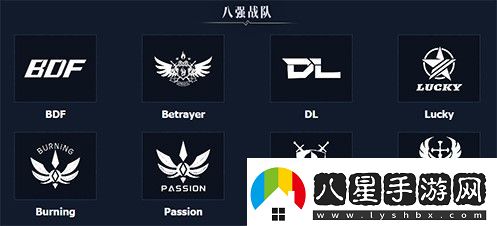 八強匯聚