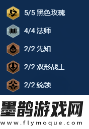 聯(lián)盟戰爭團結力量