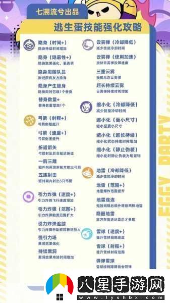 寶可夢(mèng)大探險穿山鼠培養與技能選擇全攻略