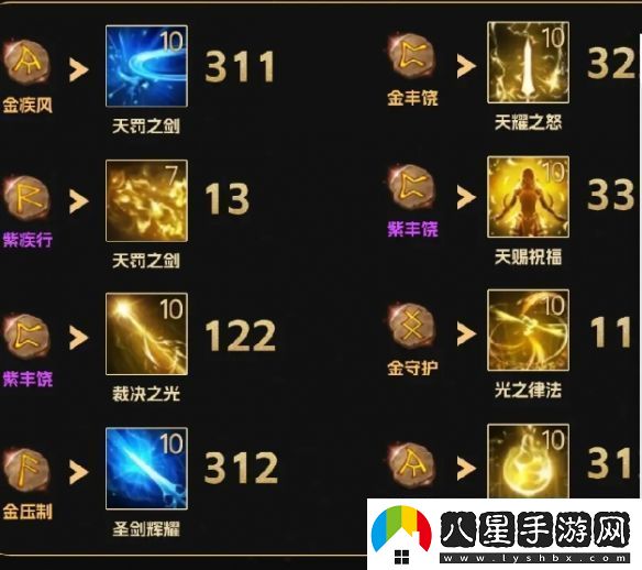 命運方舟圣騎士pvp玩法介紹