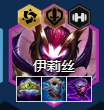 聯(lián)盟戰爭團結力量