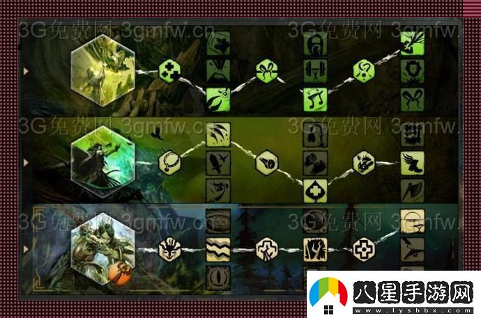 “激戰2游俠攻略大全”